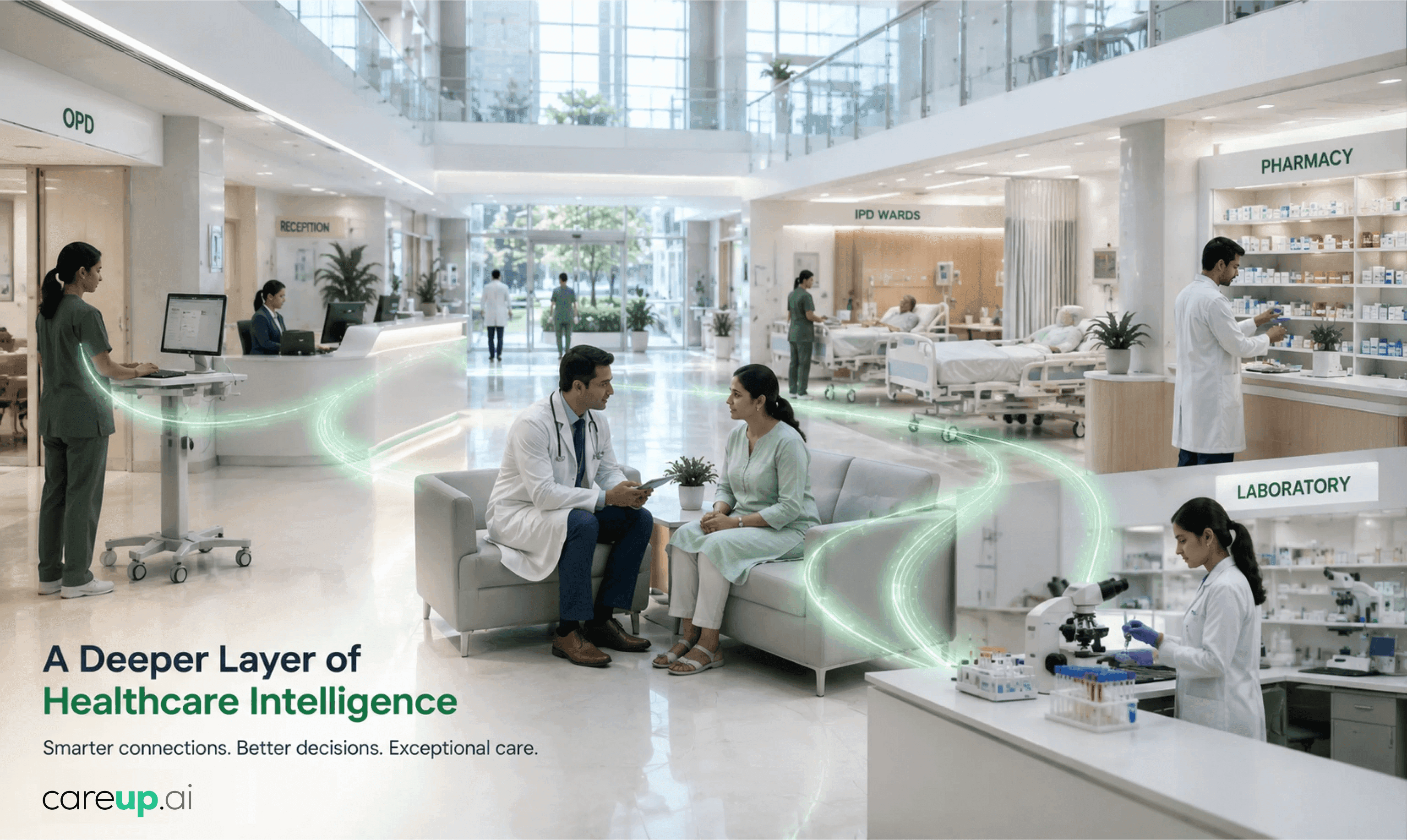 A Deeper Layer of Healthcare Intelligence — careup.ai AI in a modern hospital