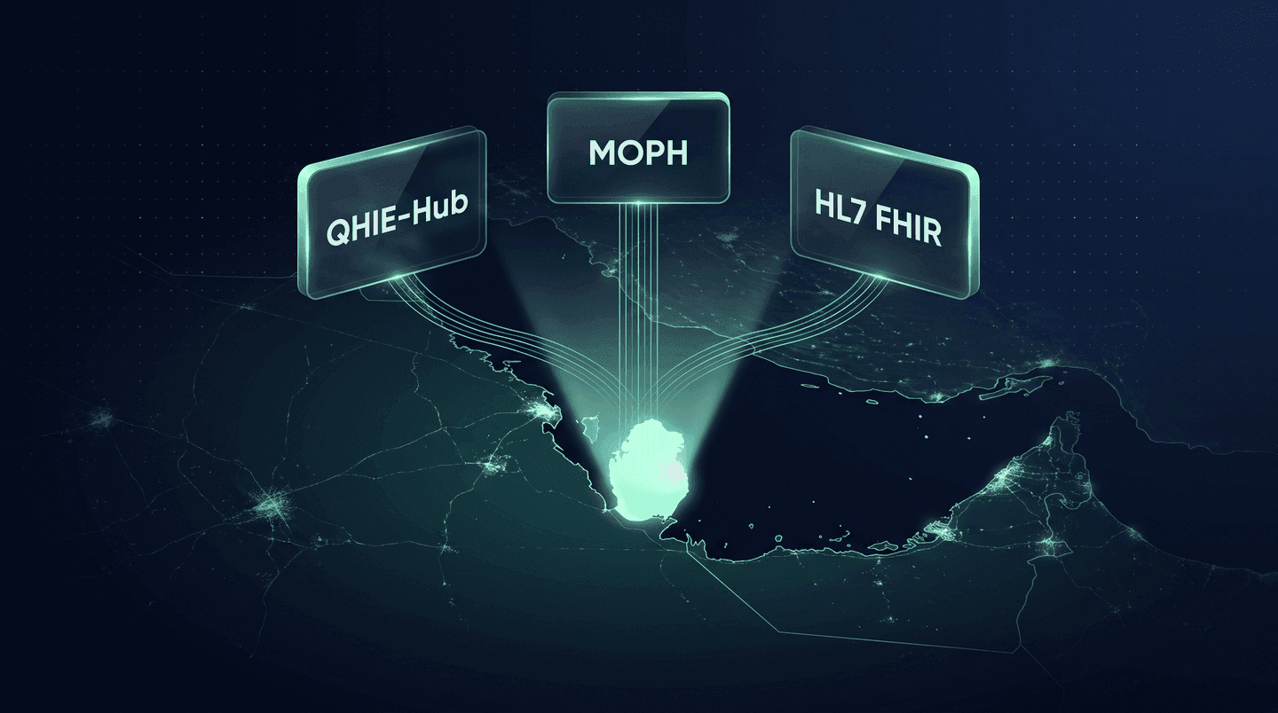 نظام إدارة المستشفيات في قطر — متكامل مع QHIE-Hub ومتوافق مع وزارة الصحة العامة