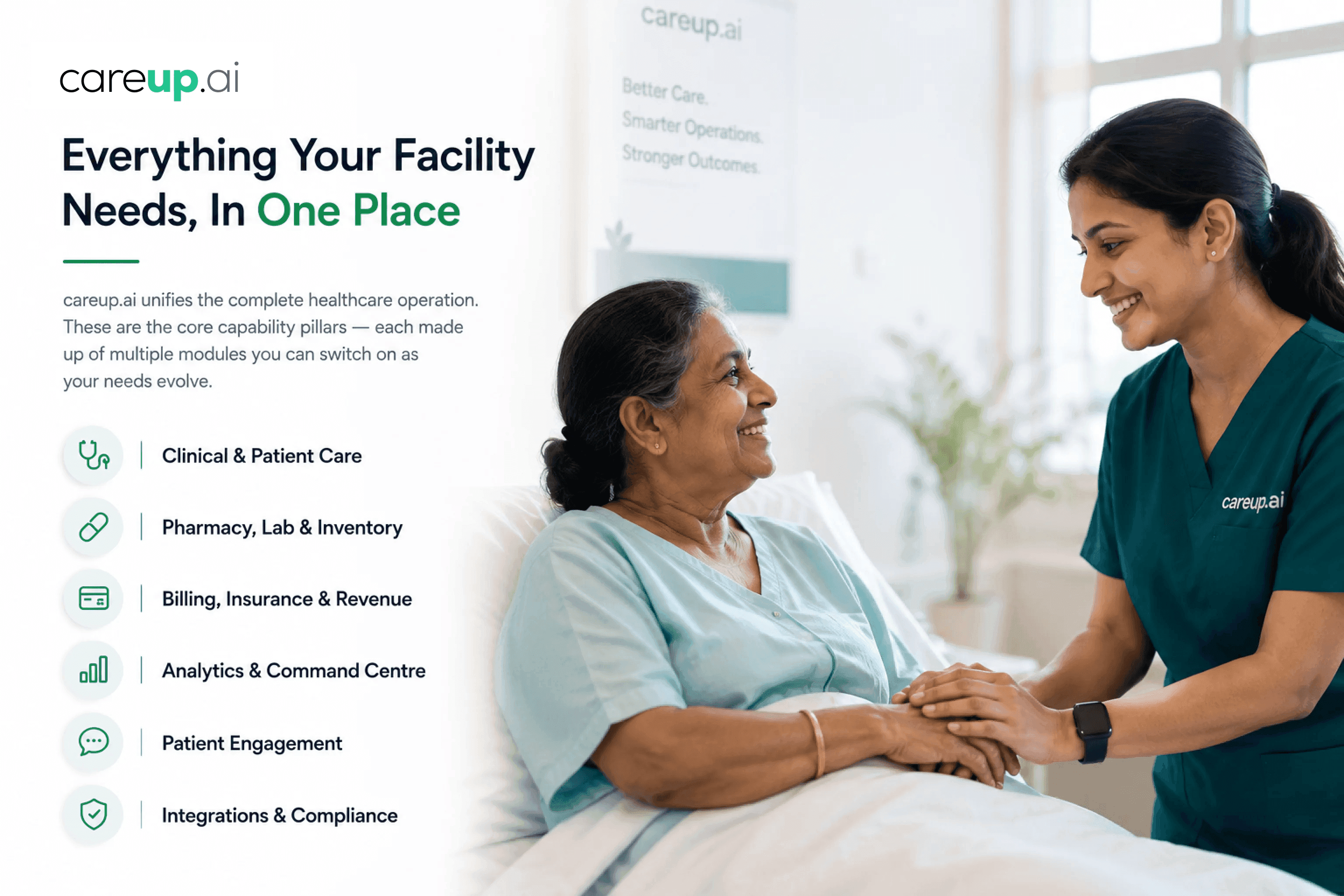careup.ai — Everything Your Facility Needs In One Place